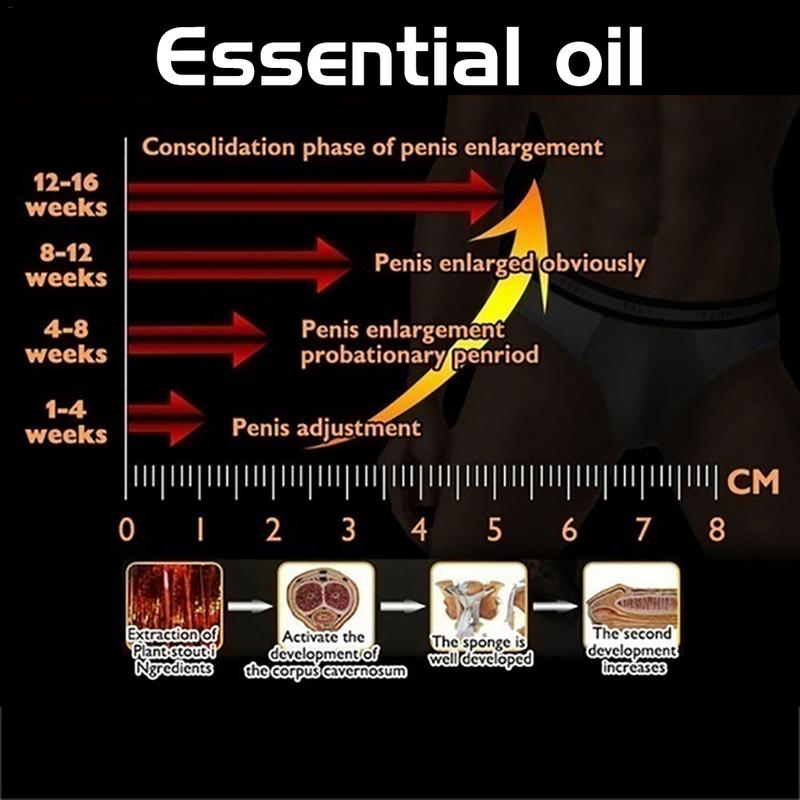 10ML Penis Enlargement Oil for Men Increase Time Big Dick Liquid Oil Sexy Aphrodisiac Viagra Cock Thickening Delay Essential Oil